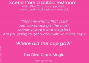 Over de Divacup in een openbaar toilet